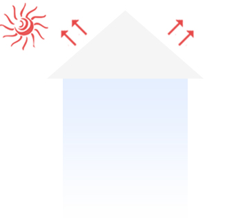 여름 태양열 반사