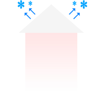 겨울 태양열 반사